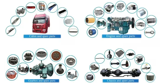 Sinotruk HOWO 트럭 변속기 부품, 클러치 디스크 Wg9725160390, 유연한 케이블 Wg9725240202, Shacman FAW 트럭 변속기 부품